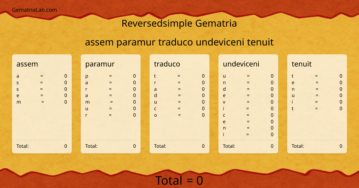 assem paramur traduco undeviceni tenuit in reversedsimple Gematria